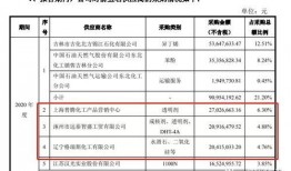 实料爆料明星名单最新消息,实料名单曝光，明星动态大揭秘！