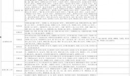 天威狮鹫爆料视频大全最新,揭秘神秘生物的奇幻世界